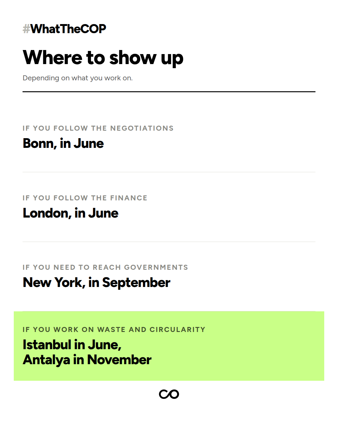 Where to show up depending on what you work on
