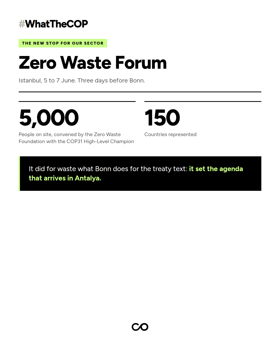 The Zero Waste Forum in Istanbul