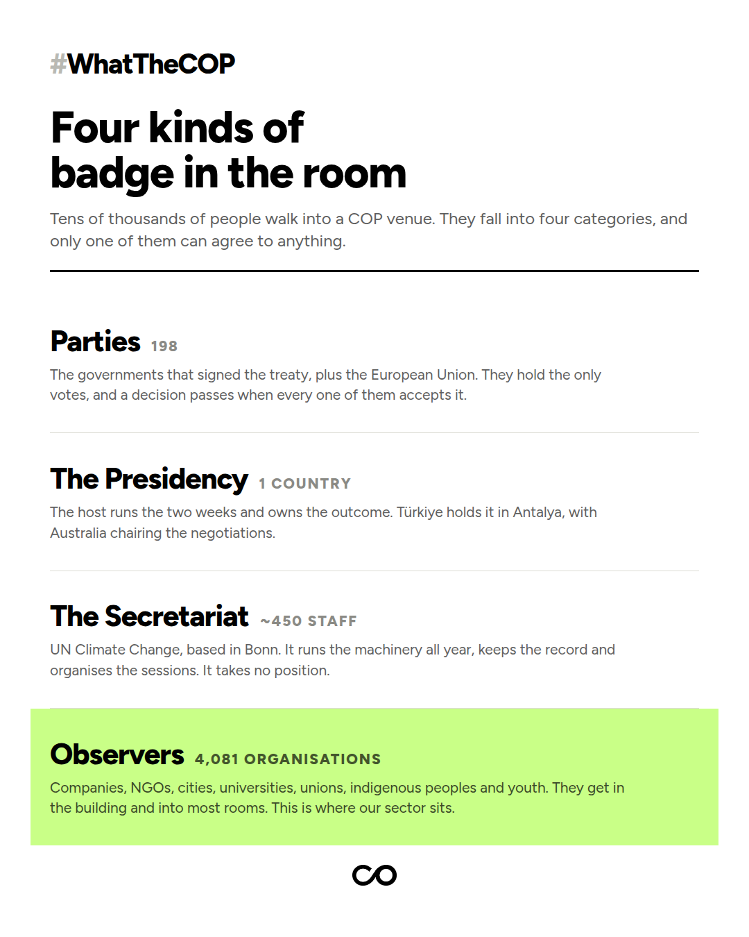 Four kinds of badge in the room