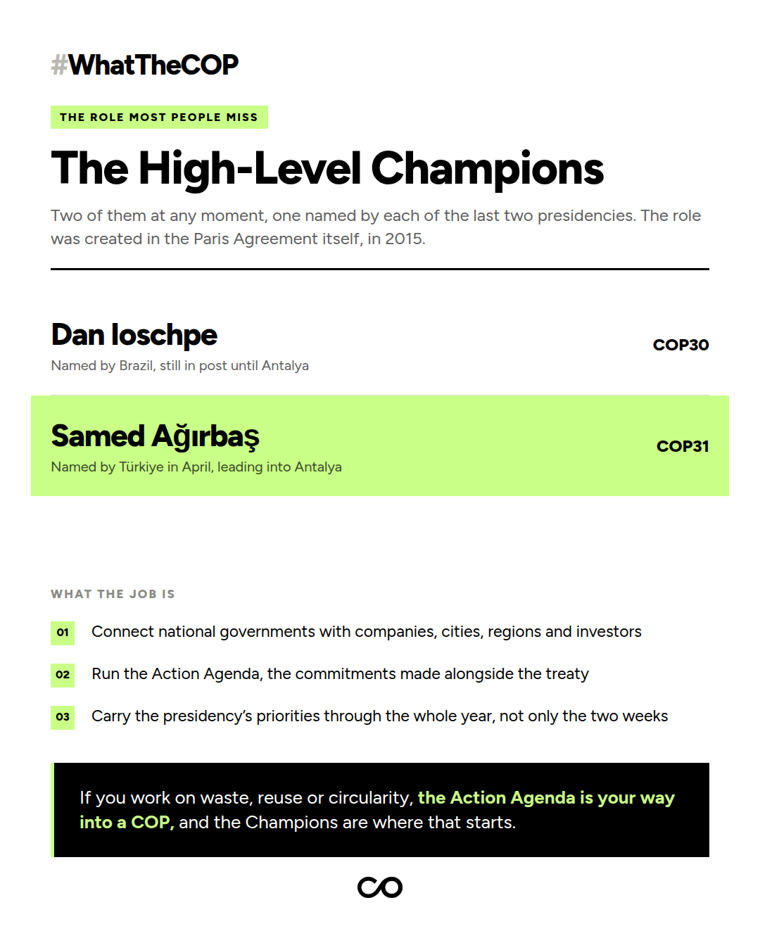 The two High-Level Champions
