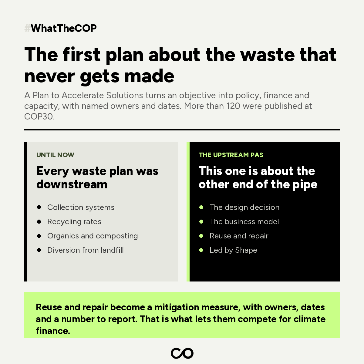 What the Upstream Plan to Accelerate Solutions changes