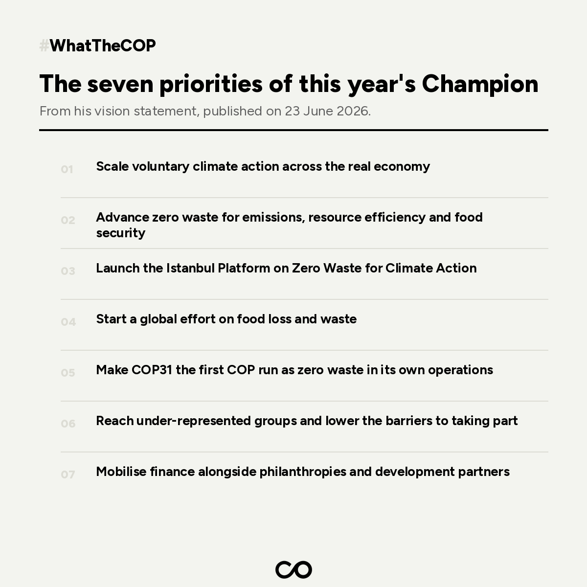 The seven priorities of the COP31 Champion